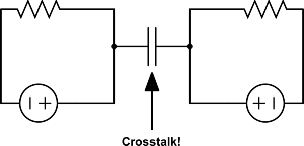 crosstalk2